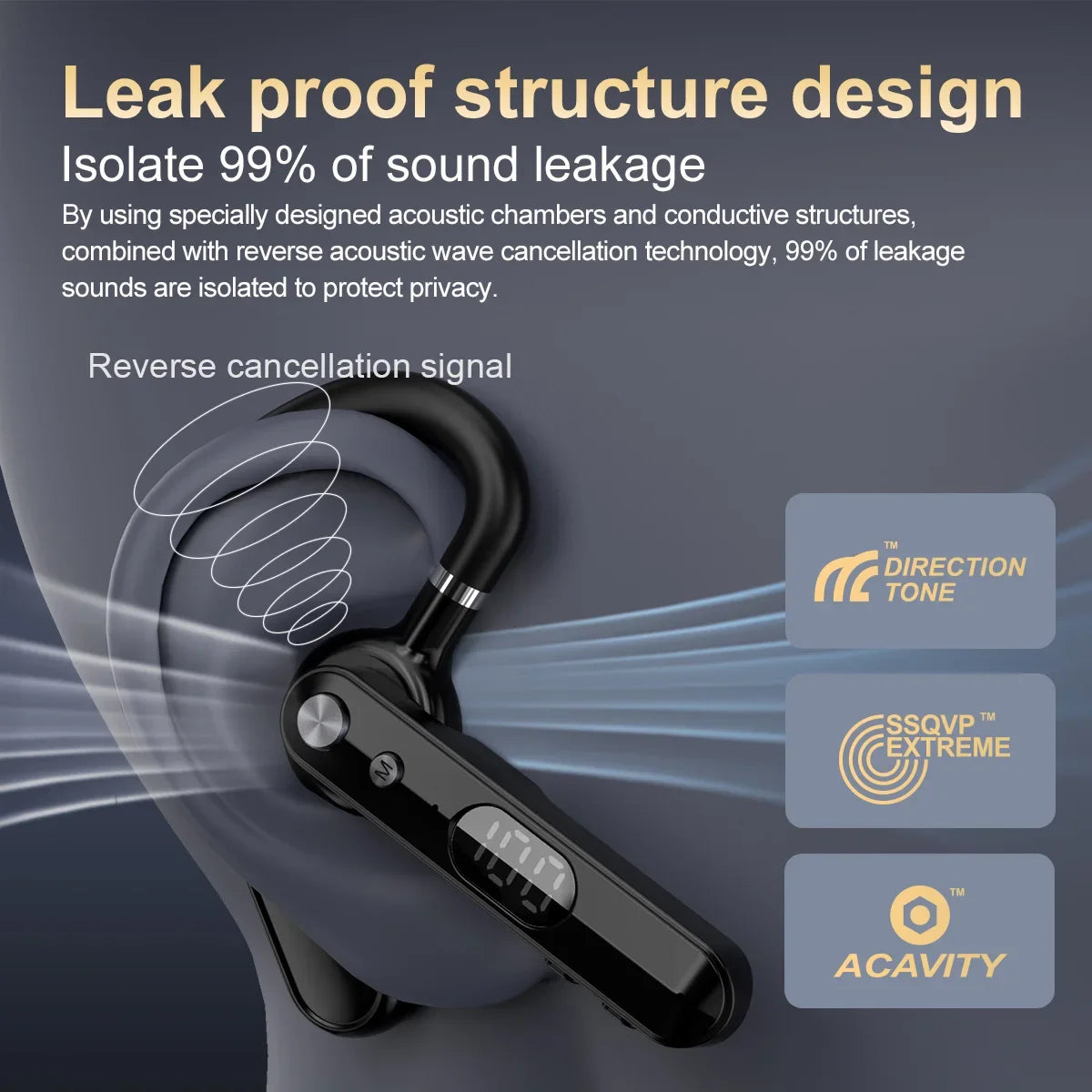 Wireless Bluetooth Headphones With Microphone Earphone AI Intelligent Noise Cancelling Handsfree Talk Headset Busines Driving