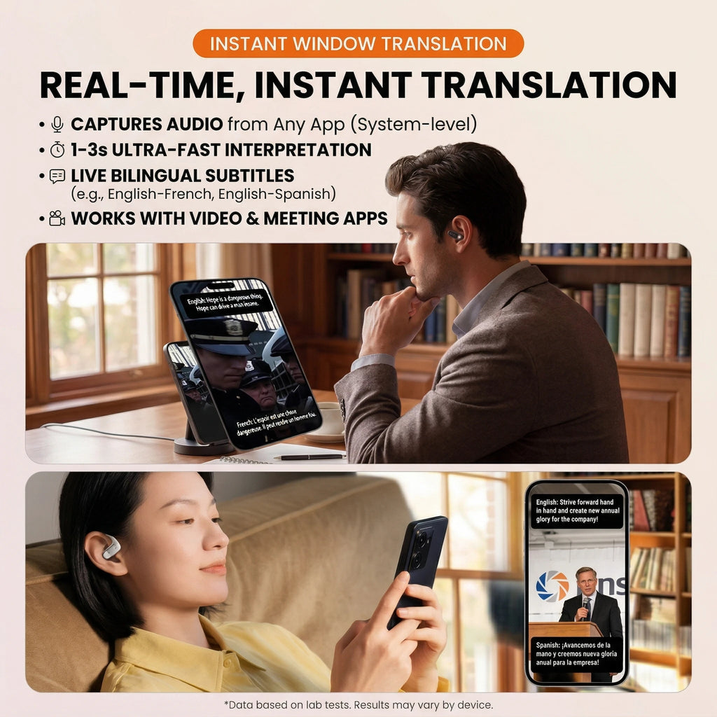 Monoise P-G2 AI Smart Earbuds Wireless Bluetooth Open Ear Earphones Meeting Recording Speech to Text 115 Languages Translator
