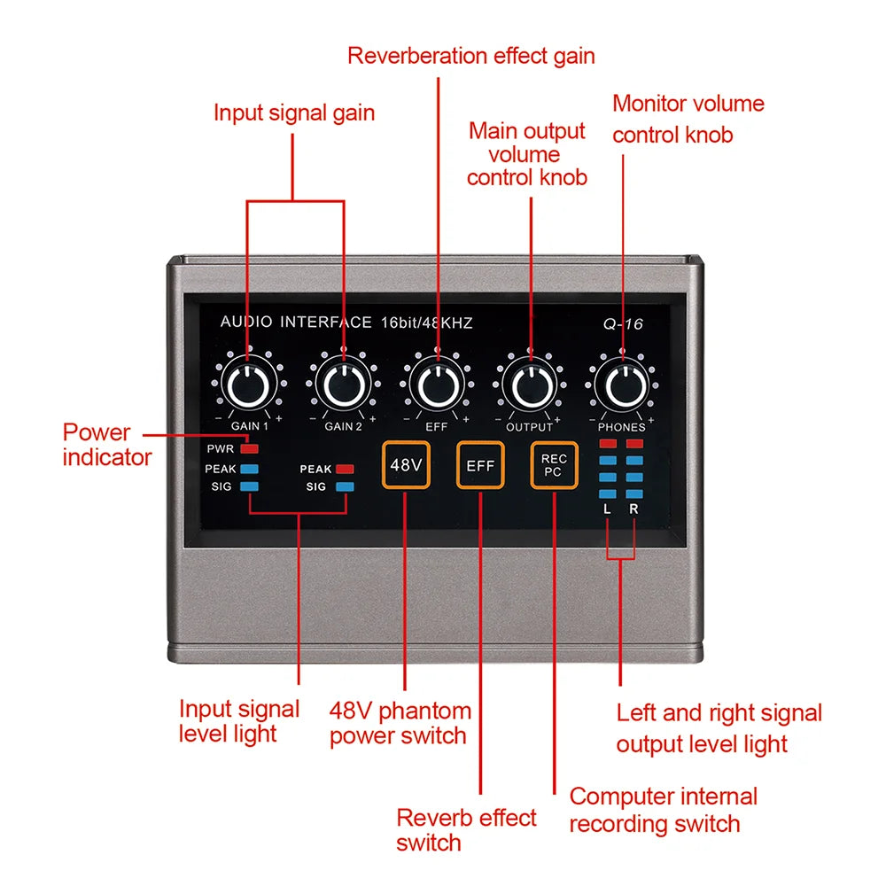 Q16 External Sound Card For Mac, PC, Music Interface 48V Phantom Power Perfect For Beginners