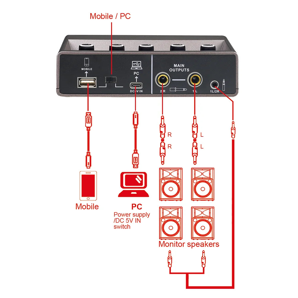 Q16 External Sound Card For Mac, PC, Music Interface 48V Phantom Power Perfect For Beginners