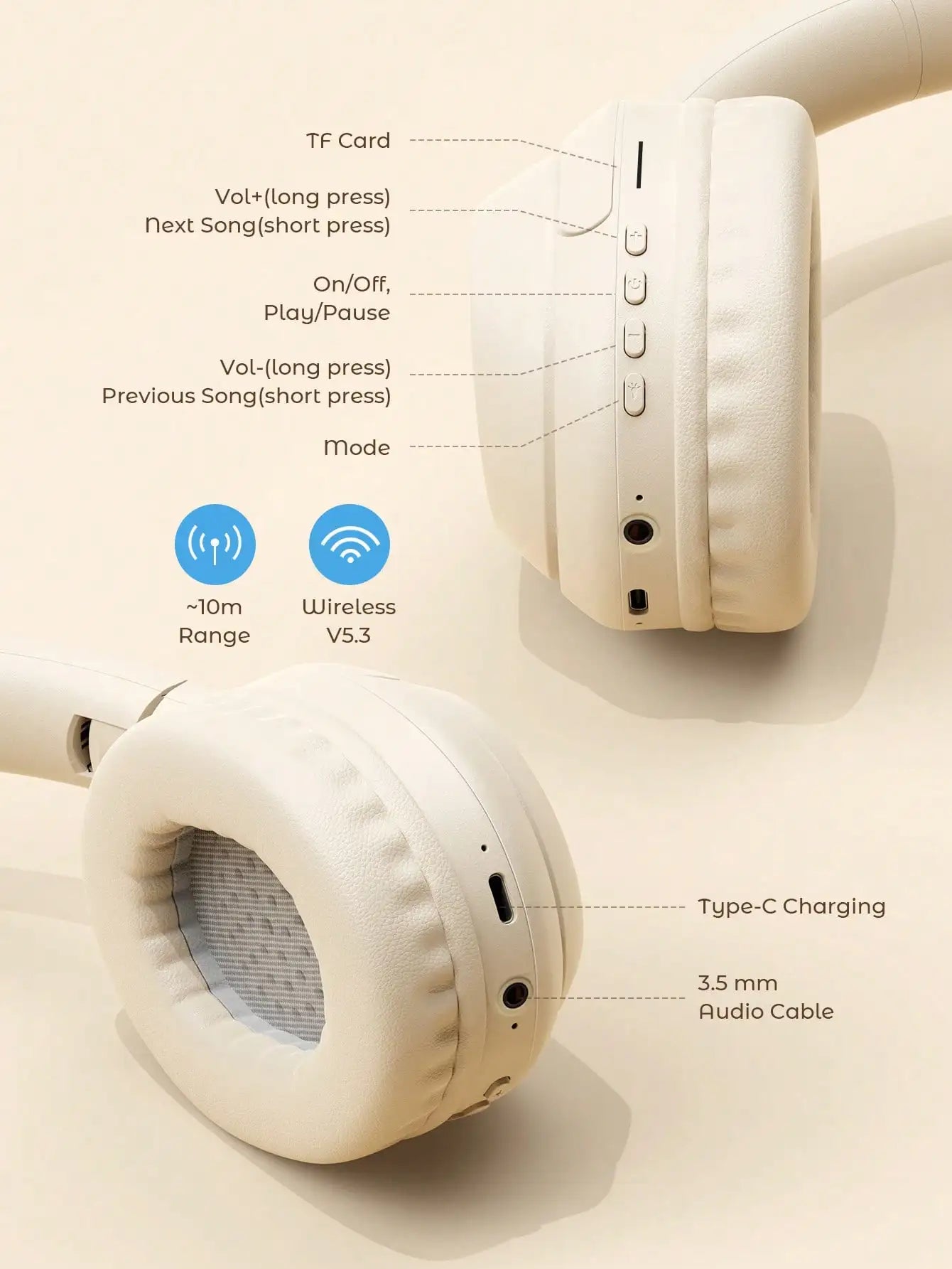 Teckwe New Wireless Over Ear Headphones With Stretchable Headband, Full Ear Coverage, HD Calling, Foldable Ear Cups, HIFI Sound, Extra Bass, Long Battery Life, Travel, Business, USB-C Charging, Inexpensive Gift