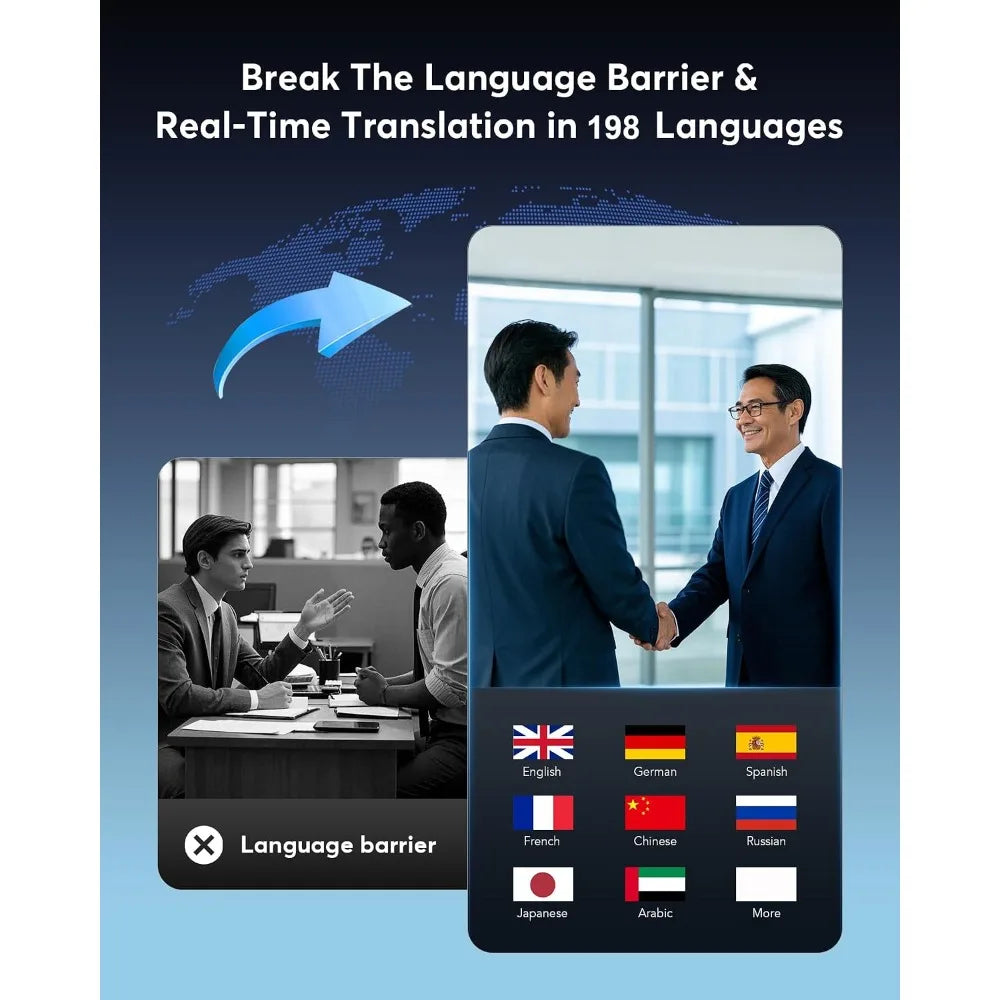 AI-Powered Translation Earbuds: 198 Languages Support, Bluetooth 6.1, Open Ear & Touch Controls, Ideal for Travel and Learning