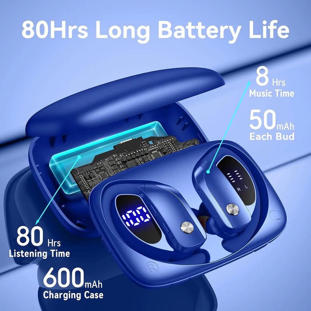 Wireless Earbuds with 80H Playtime LED Display Case, Over-Ear Hook, Stereo Sound, Easy Button Controls, Sports Earphones for Running Workout Gym Blue