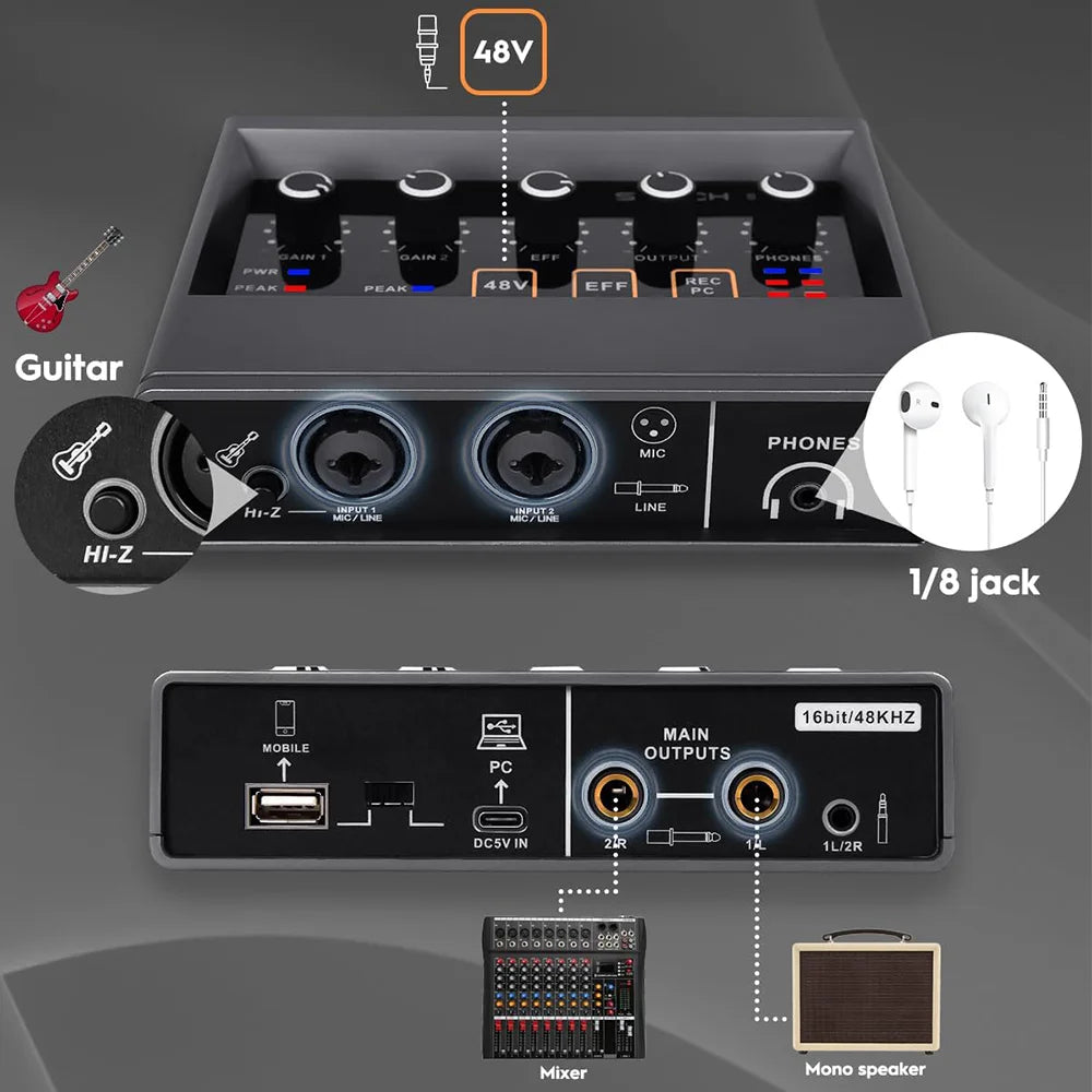 Q16 External Sound Card For Mac, PC, Music Interface 48V Phantom Power Perfect For Beginners